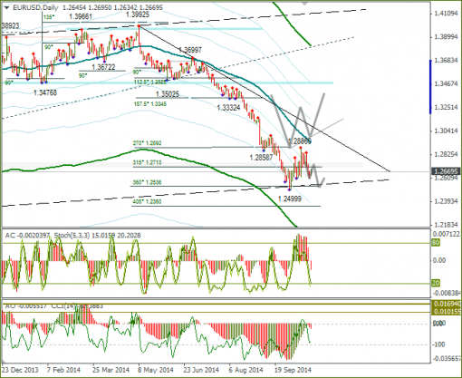 forex-26-10-2014-2.png