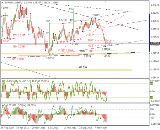 forex-26-10-2014-3.png