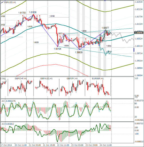 forex-26-10-2014-4.png