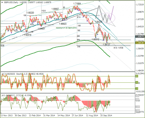 forex-26-10-2014-5.png