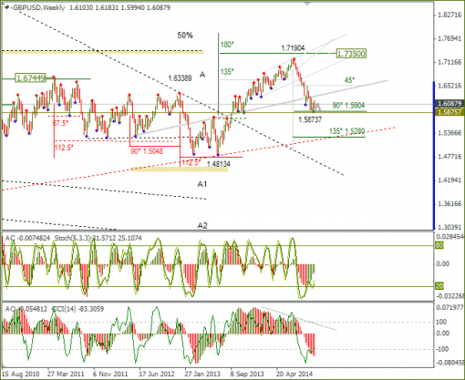 forex-26-10-2014-6.png