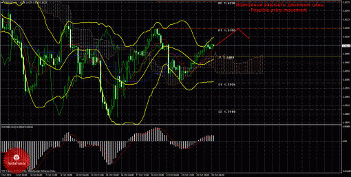 forex-trade-28102014-2.gif