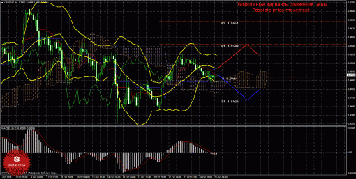 forex-trade-28102014-3.gif