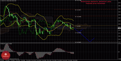 forex-trade-29102014-3.gif