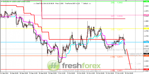 forex-trading-30102014-1.png