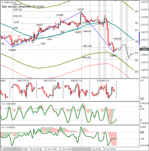 forex-gbpusd-30102014.png