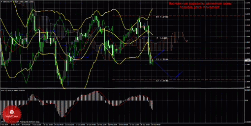 forex-trade-30102014-2.gif
