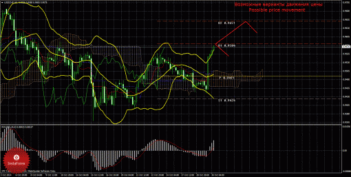 forex-trade-30102014-3.gif