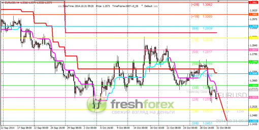 forex-trading-31102014-1.png