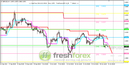 forex-trading-31102014-2.png