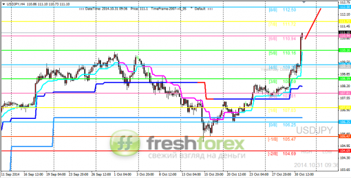 forex-trading-31102014-3.png
