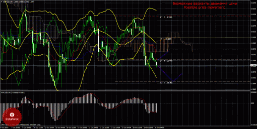 forex-trade-31102014-2.gif