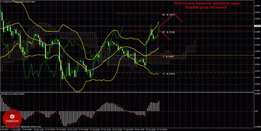 forex-trade-31102014-3.gif