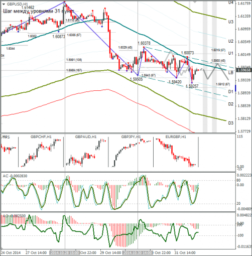 forex-gbpusd-03112014.png