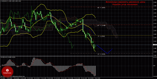 forex-trade-03112014-1.gif