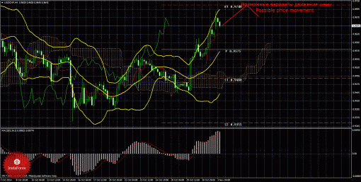forex-trade-03112014-3.gif