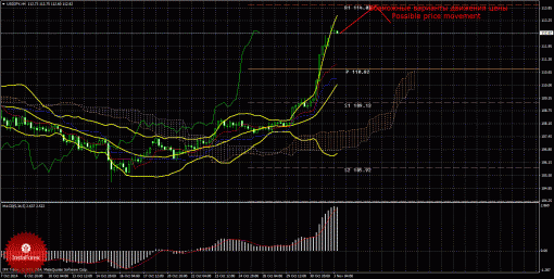 forex-trade-03112014-4.gif