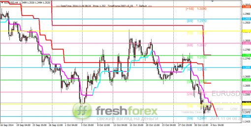 forex-trading-04112014-1.png