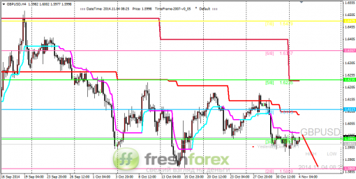 forex-trading-04112014-2.png