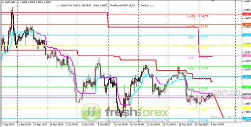 forex-trading-05112014-2.png