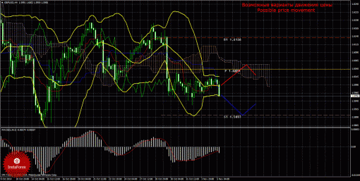 forex-trade-05112014-2.gif