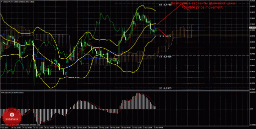 forex-trade-05112014-3.gif
