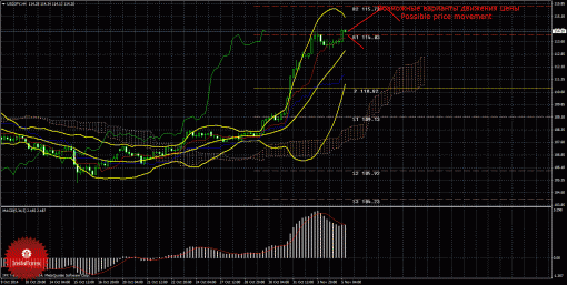 forex-trade-05112014-4.gif