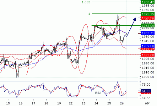 NASDAQ10020100326.GIF