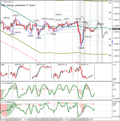 forex-gbpusd-06112014.png