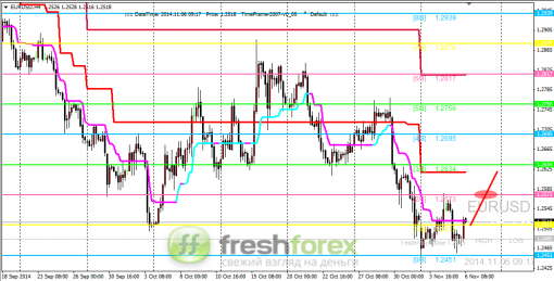 forex-trading-06112014-1.png