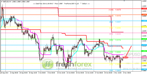forex-trading-06112014-2.png