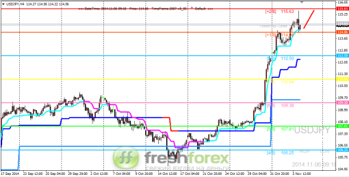forex-trading-06112014-3.png