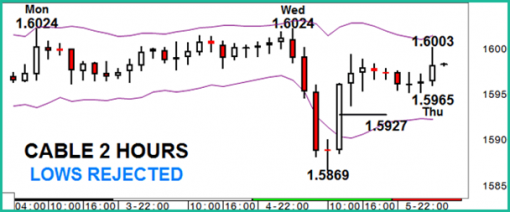 forex-gbpusd-06-11-2014-2.png