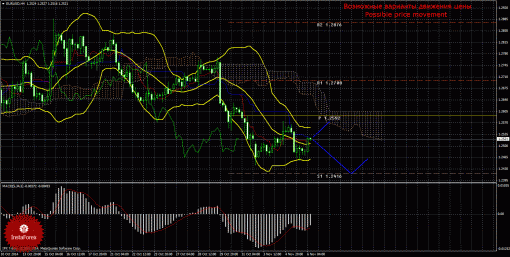 forex-trade-06112014-1.gif