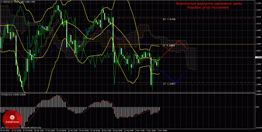 forex-trade-06112014-2.gif