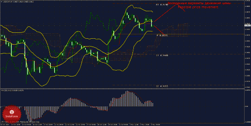 forex-trade-06112014-3.gif