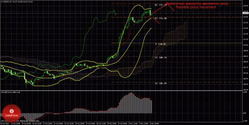 forex-trade-06112014-4.gif