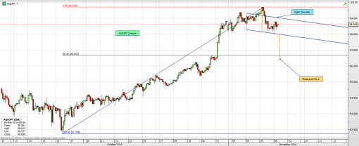 forex-money-06112014-2.png