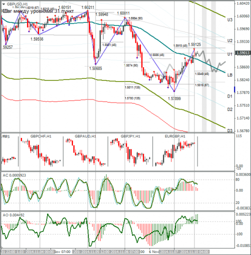 forex-gbpusd-10112014.png