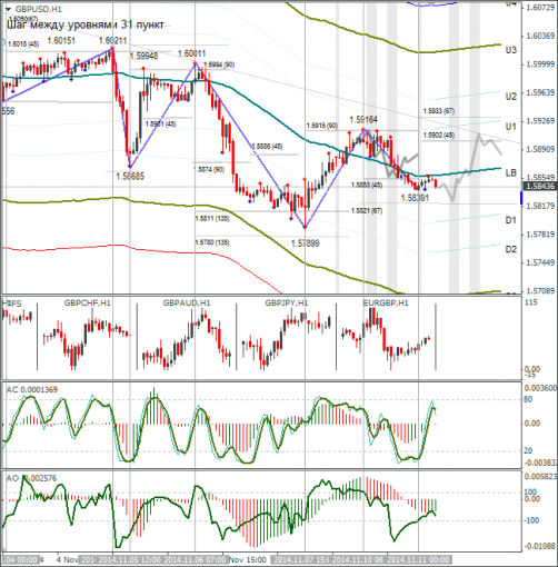 forex-gbpusd-11112014.png