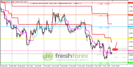 forex-trading-11112014-1.png