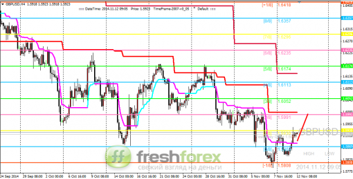 forex-trading-12112014-2.png