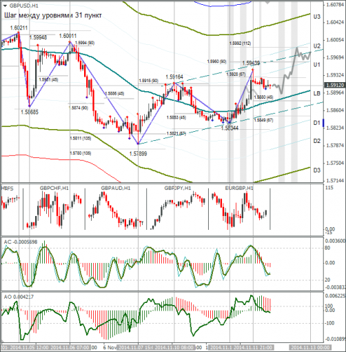 forex-gbpusd-12112014.png