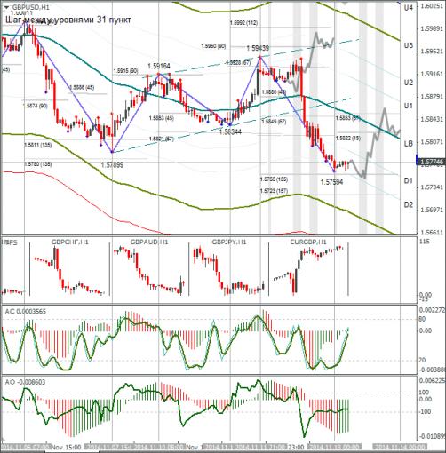 forex-gbpusd-13112014.png