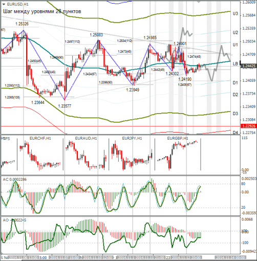 forex-eurusd-13112014.png