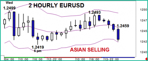 forex-eurusd-14-11-2014-2.png