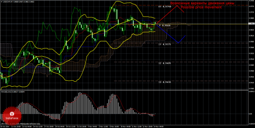forex-trade-14112014-3.png