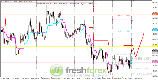 forex-trading-17112014-1.png