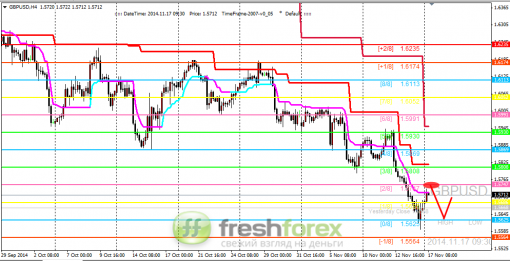forex-trading-17112014-2.png