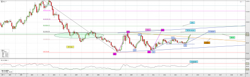 forex_eurusd-17-11-2014-1.png